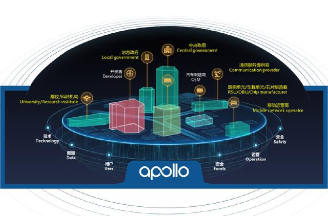 湖南君匯電子科技有限公司,長沙物聯網應用開發,大數據及應用軟件開發,計算機軟件