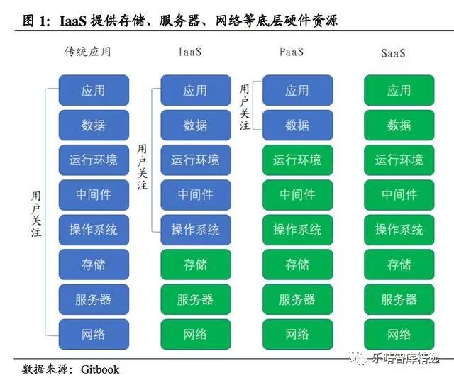 湖南君匯電子科技有限公司,長沙物聯網應用開發,大數據及應用軟件開發,計算機軟件,弱電工程