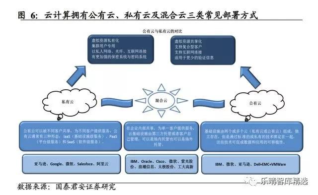 湖南君匯電子科技有限公司,長沙物聯網應用開發,大數據及應用軟件開發,計算機軟件,弱電工程