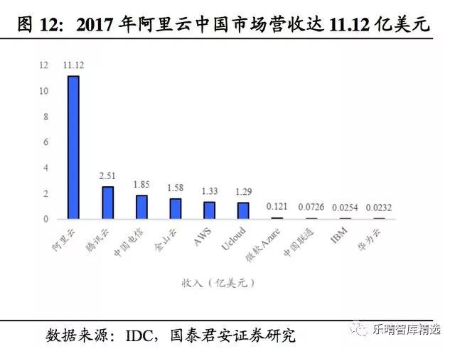 湖南君匯電子科技有限公司,長沙物聯網應用開發,大數據及應用軟件開發,計算機軟件,弱電工程