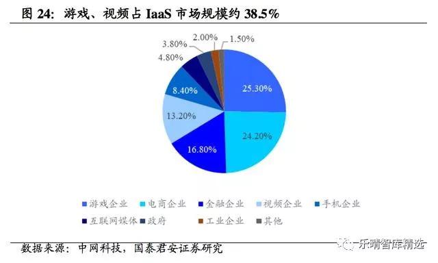 湖南君匯電子科技有限公司,長沙物聯網應用開發,大數據及應用軟件開發,計算機軟件,弱電工程