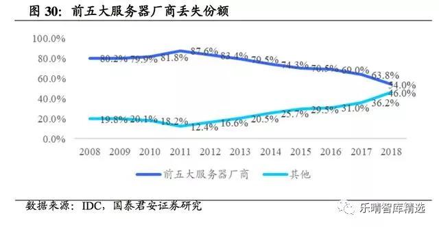 湖南君匯電子科技有限公司,長沙物聯網應用開發,大數據及應用軟件開發,計算機軟件,弱電工程