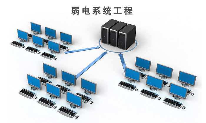 湖南君匯電子科技有限公司,長沙物聯網應用開發,大數據及應用軟件開發,計算機軟件,弱電工程